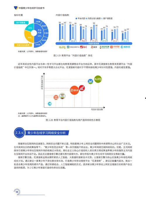 国产青少年在线,助力青少年健康成长的新平台