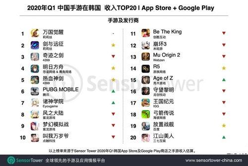 2020日韩国产在线,科技与创新引领潮流
